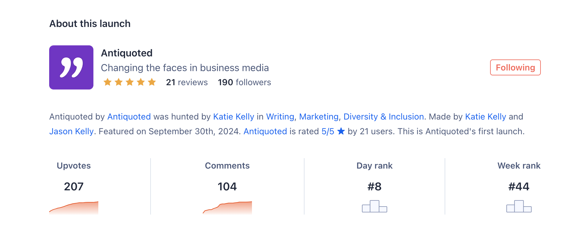 Screenshot
from Product Hunt showing it got 207 upvotes and 104 comments, and ranked No.8 on the day